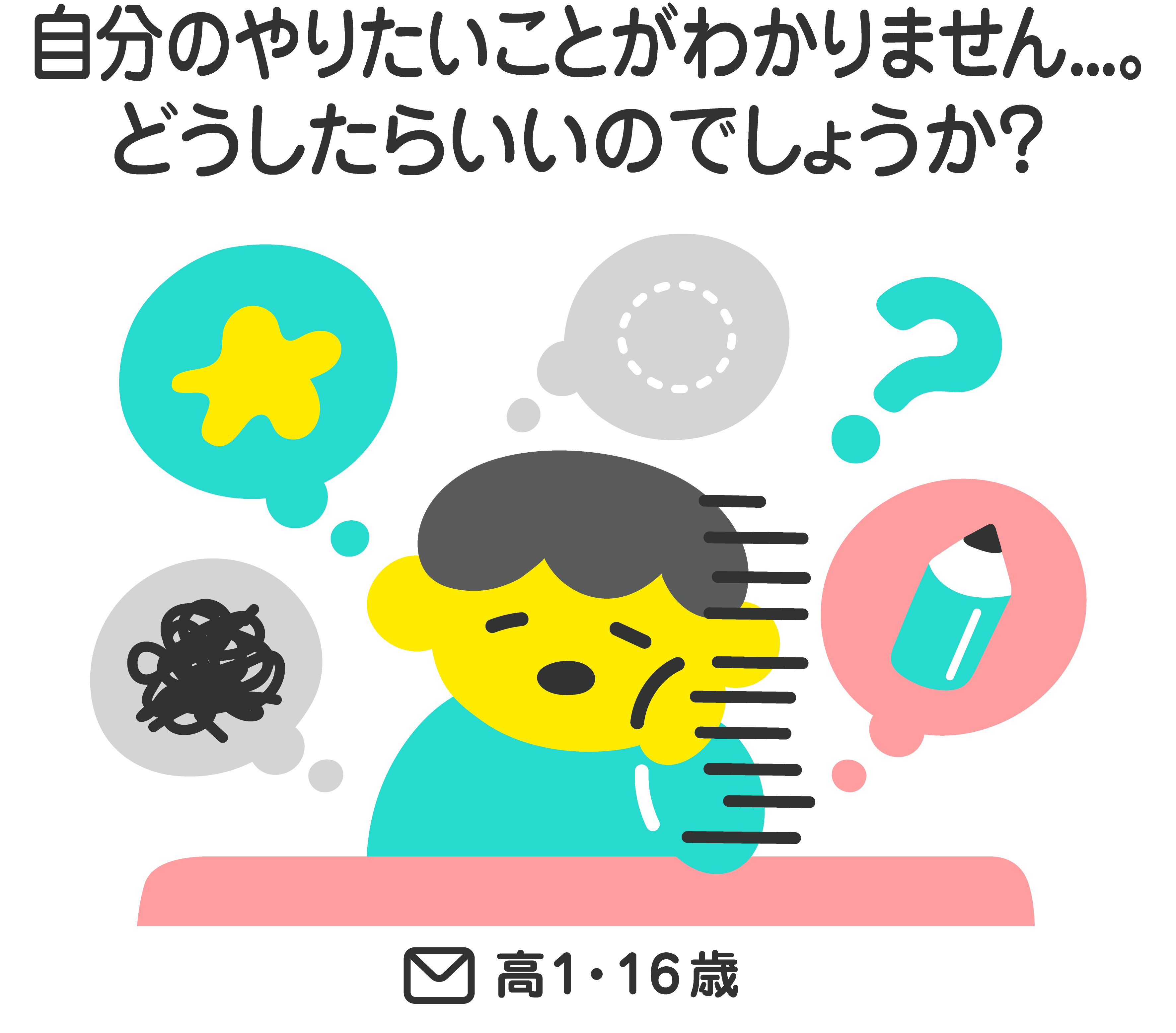 自分のやりたいことがわかりません…。どうしたらいいのでしょうか。（高1・16歳）